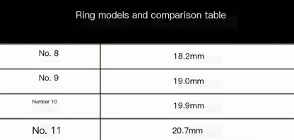 Smart Ring